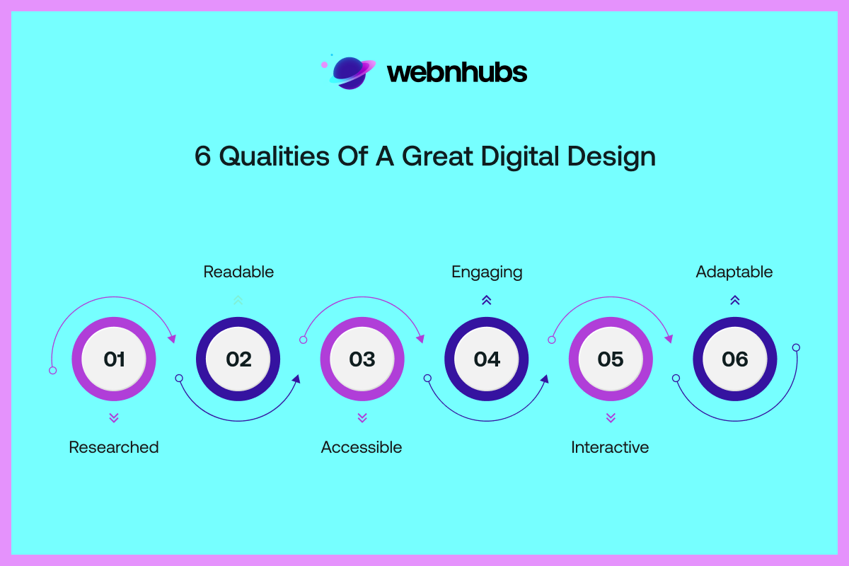 6 Qualities of a Great Design