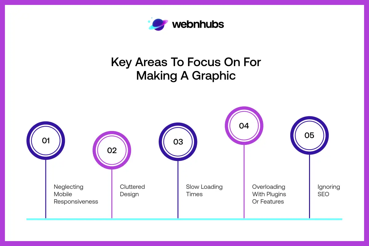 Common Mistakes in CMS Web Design You Should Avoid