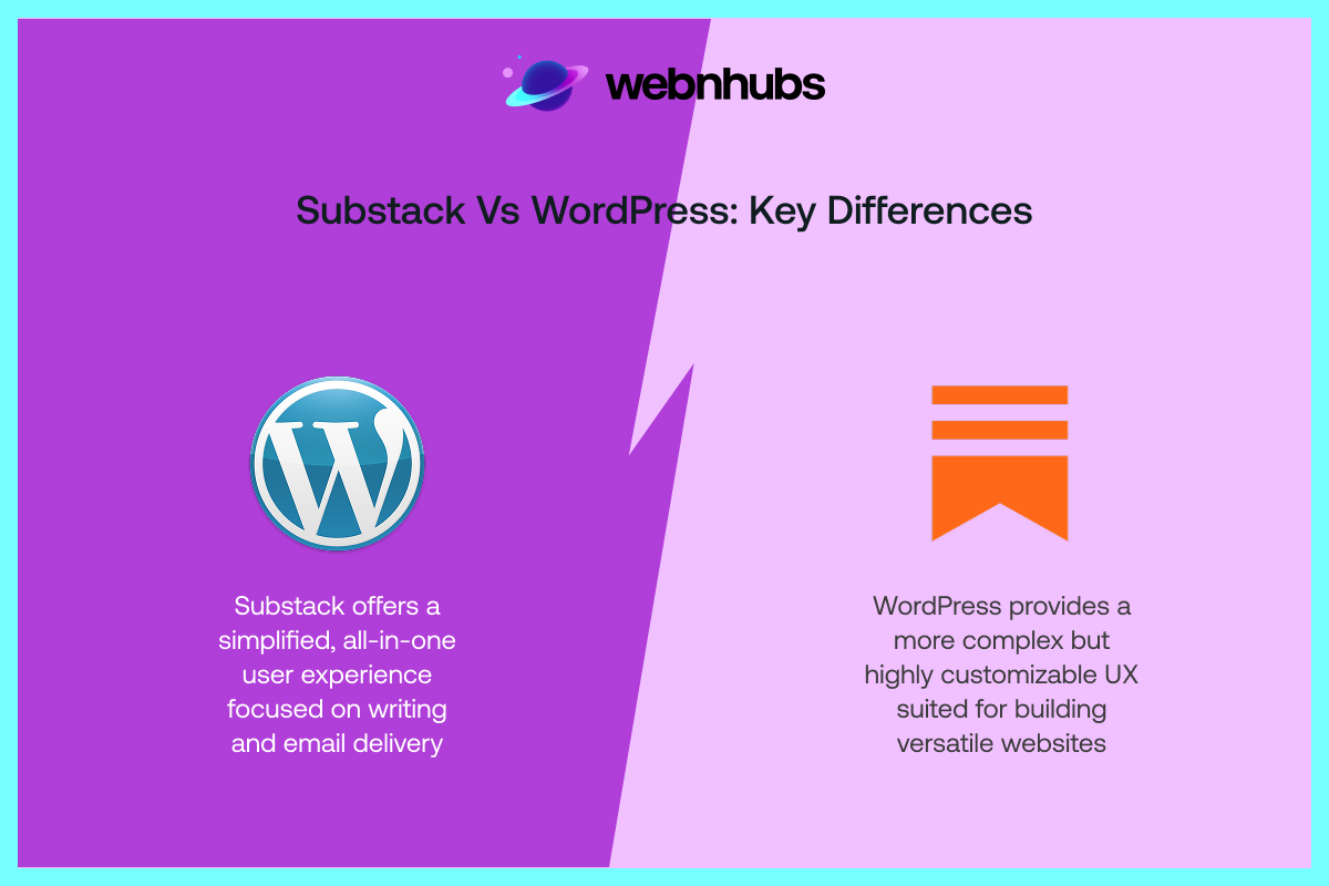Substack vs WordPress Key Differences