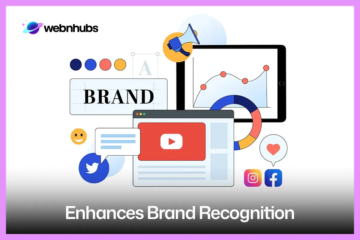 Enhances Brand Recognition: