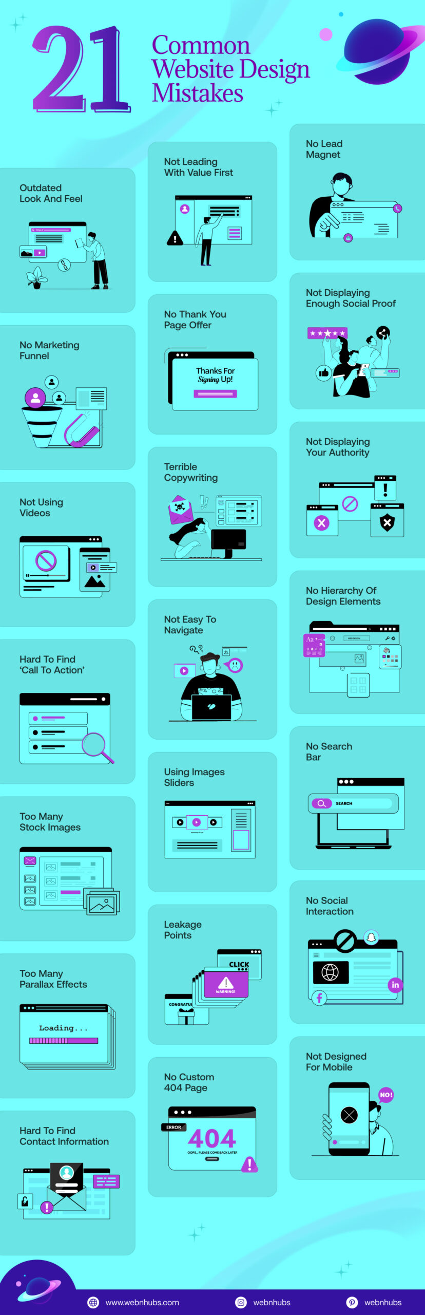 Website Design Mistakes