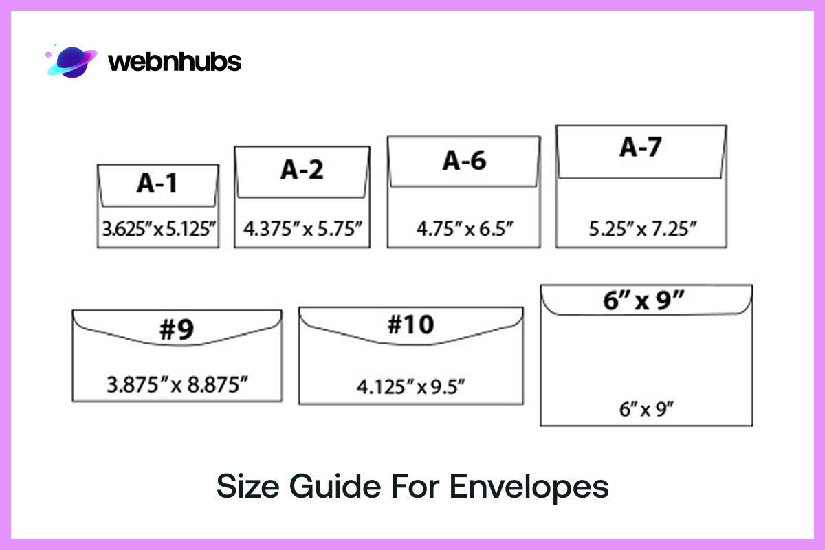 Size Guide for Envelopes