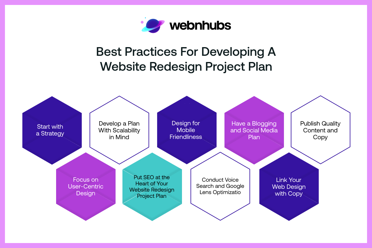 Best Practices for Developing a Website Redesign Project Plan