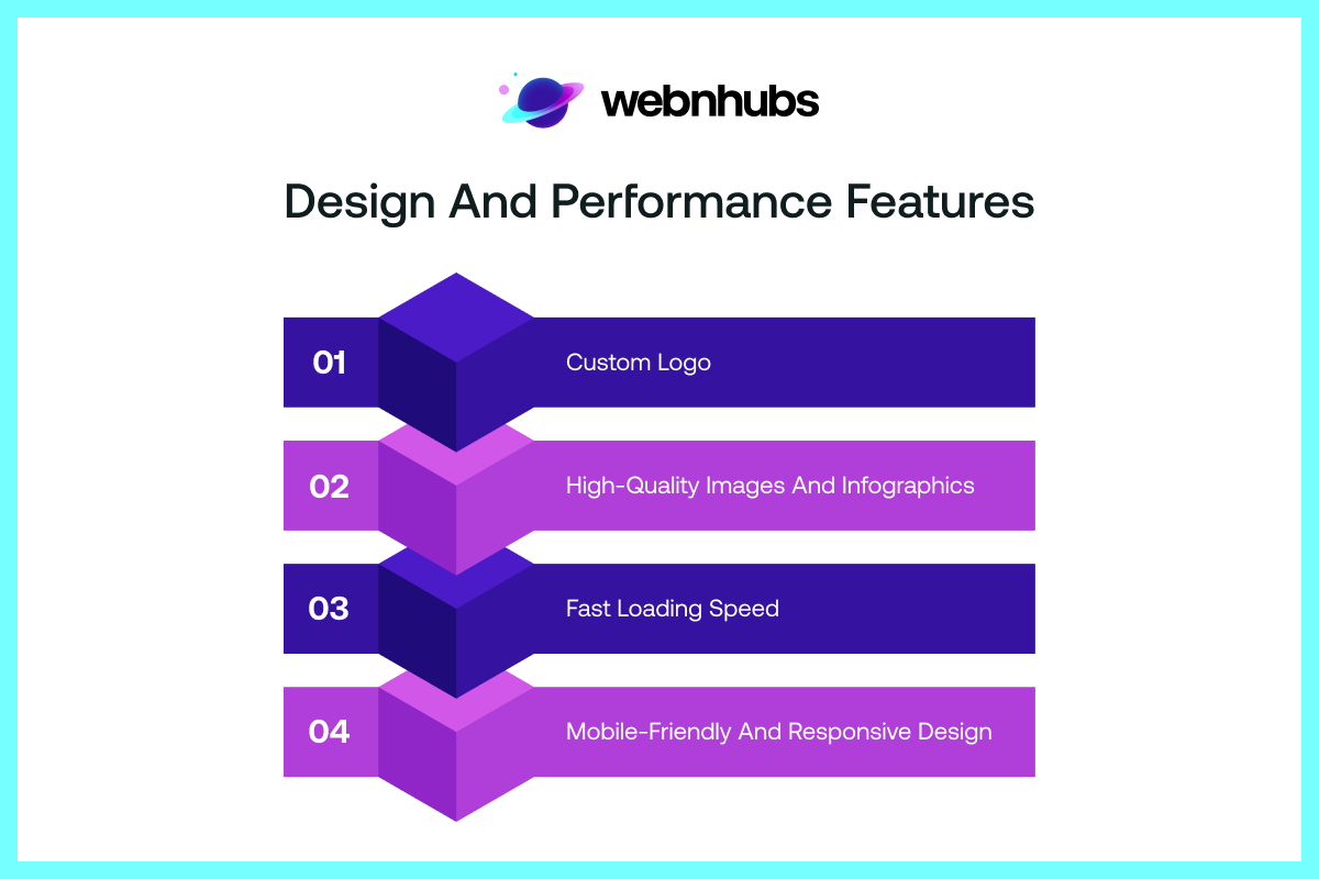 Design and Performance Features