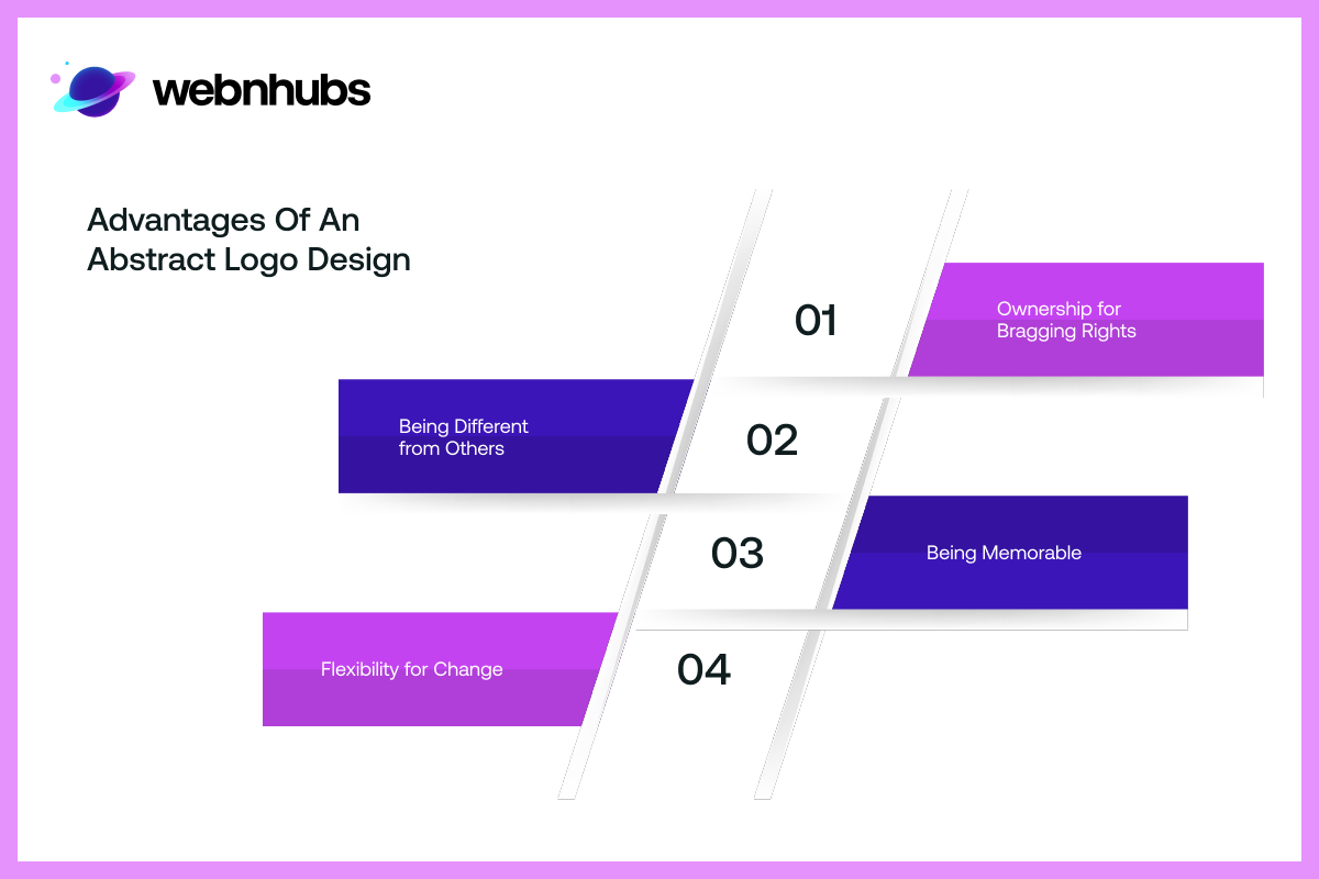 Advantages of an Abstract Logo Design