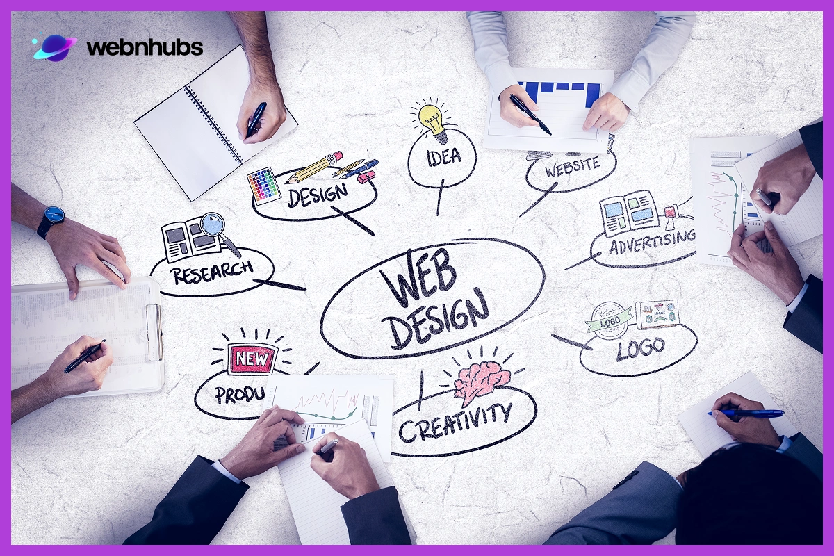 What Is Web Design?