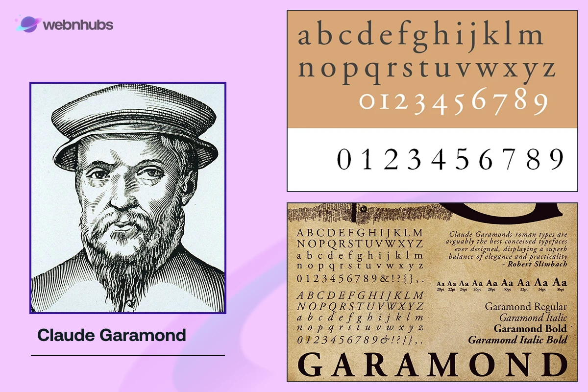 Claude Garamond