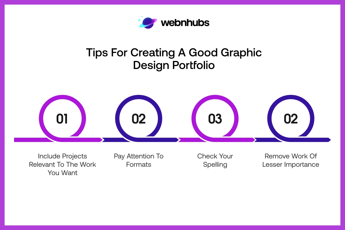 Tips for Creating a Good Graphic Design Portfolio