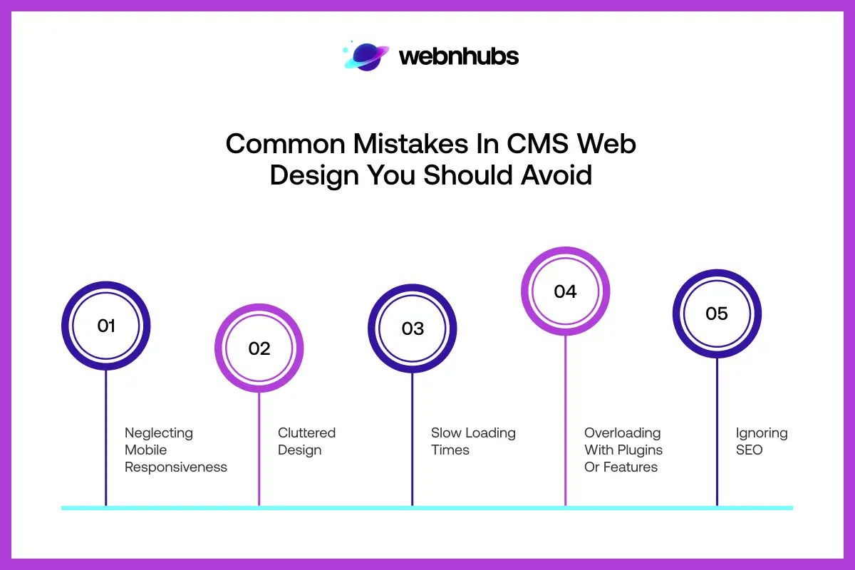 Common Mistakes in CMS Web Design You Should Avoid