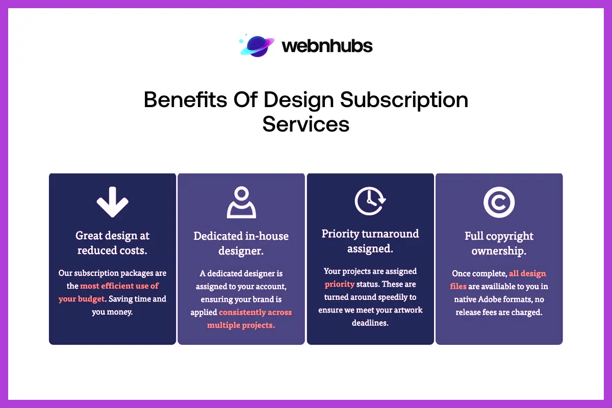 Design Subscription Services