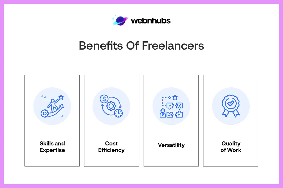 Freelancers