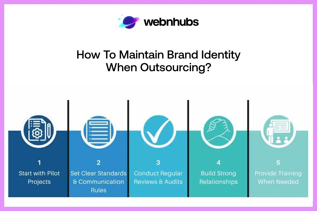 How to Maintain Brand Identity When Outsourcing?