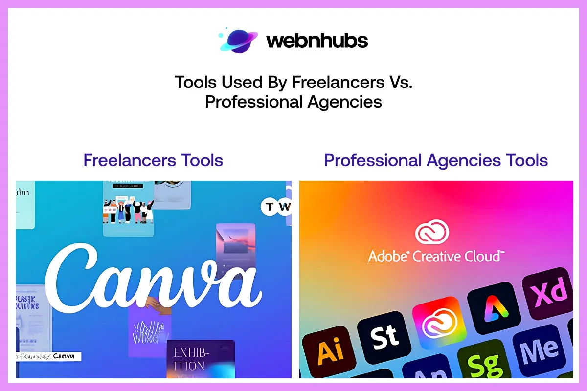 Tools Used by Freelancers vs. Professional Agencies