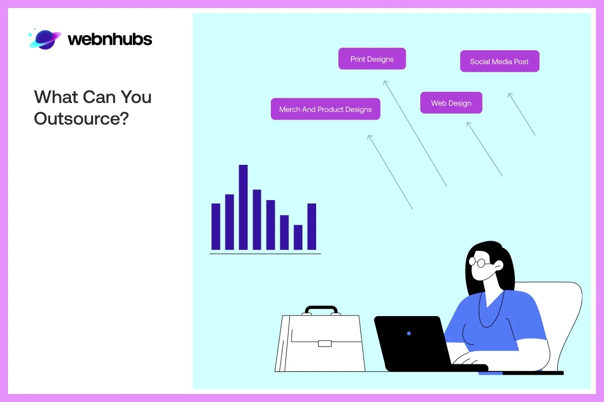 What Can You Outsource?