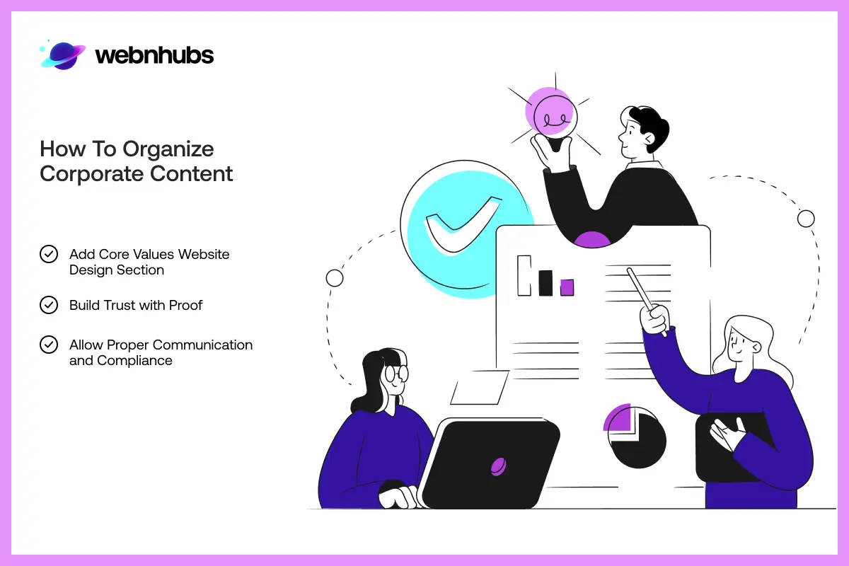 How To Organize Corporate Content