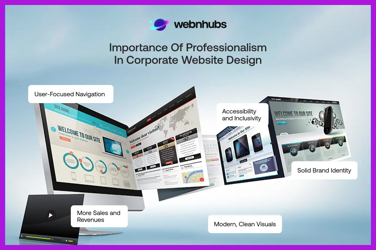 Importance of Professionalism in Corporate Website Design