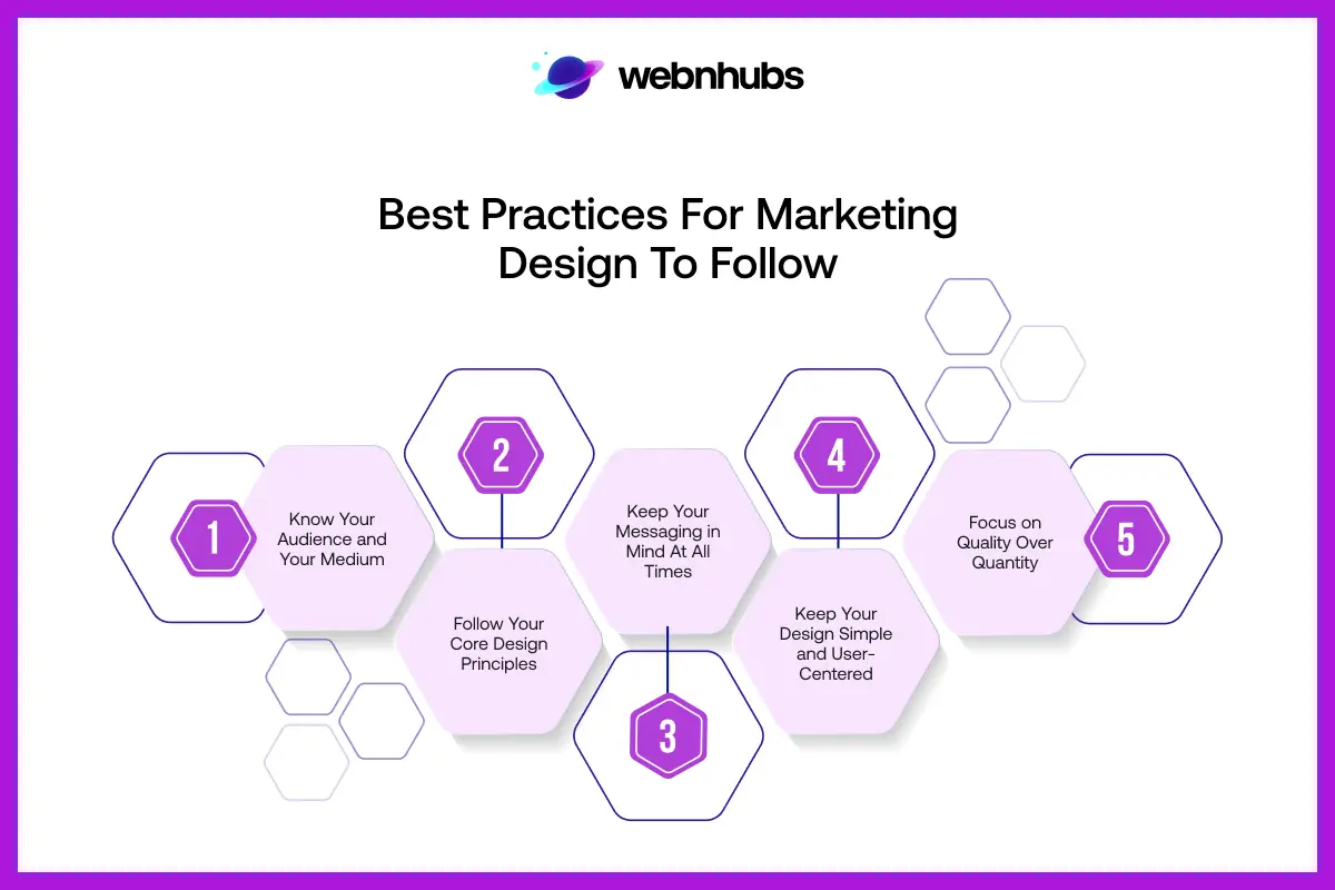 Best Practices for Marketing Design to Follow