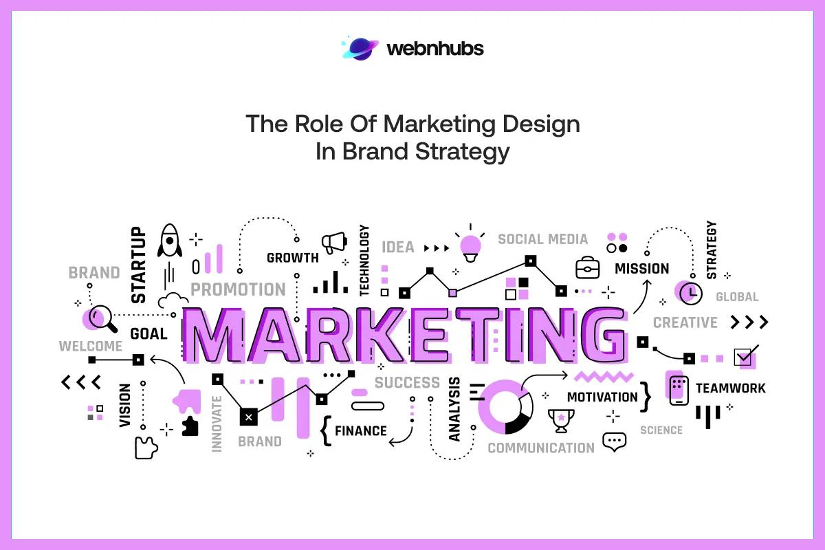 The Role of Marketing Design in Brand Strategy