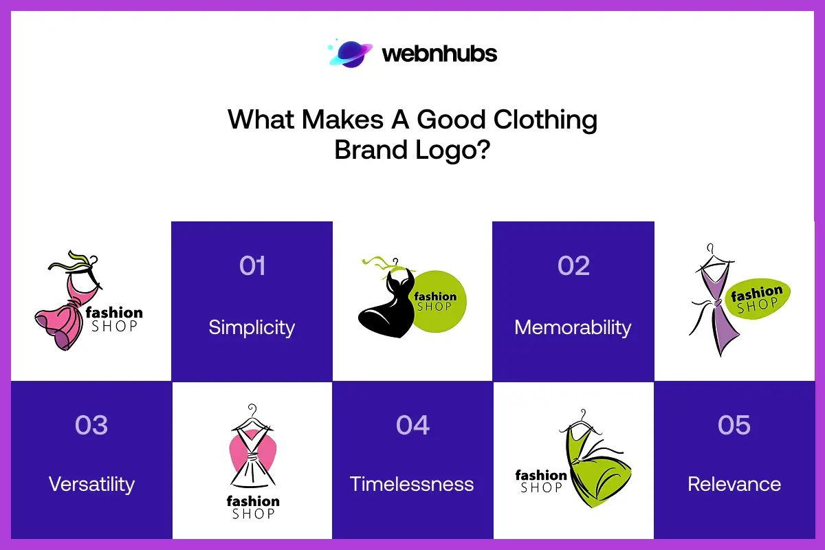 What Makes a Good Clothing Brand Logo?