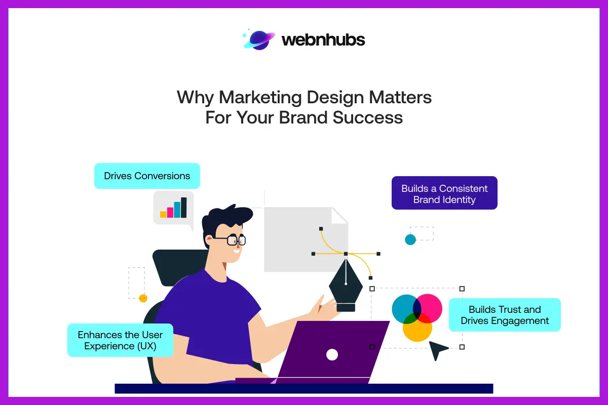 Why Marketing Design Matters for Your Brand Success
