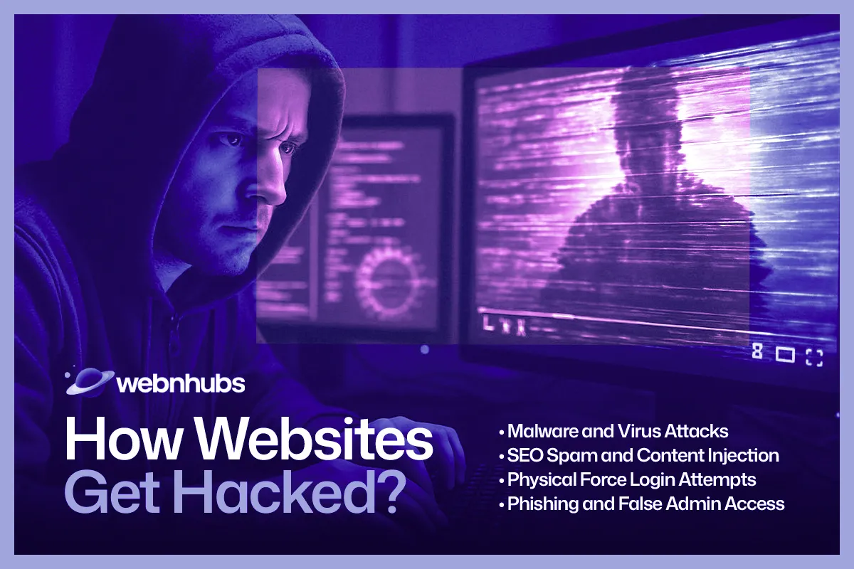 How Websites Get Hacked?