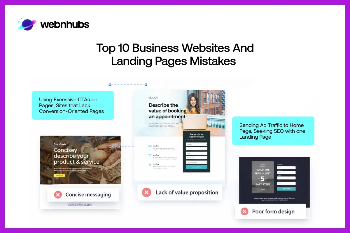 Top 10 Business Websites and Landing Pages Mistakes