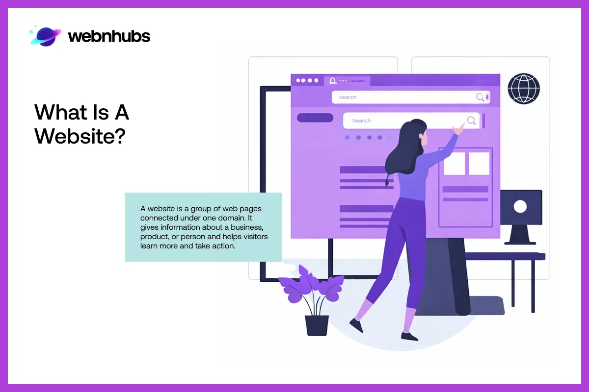 What Is a Website?