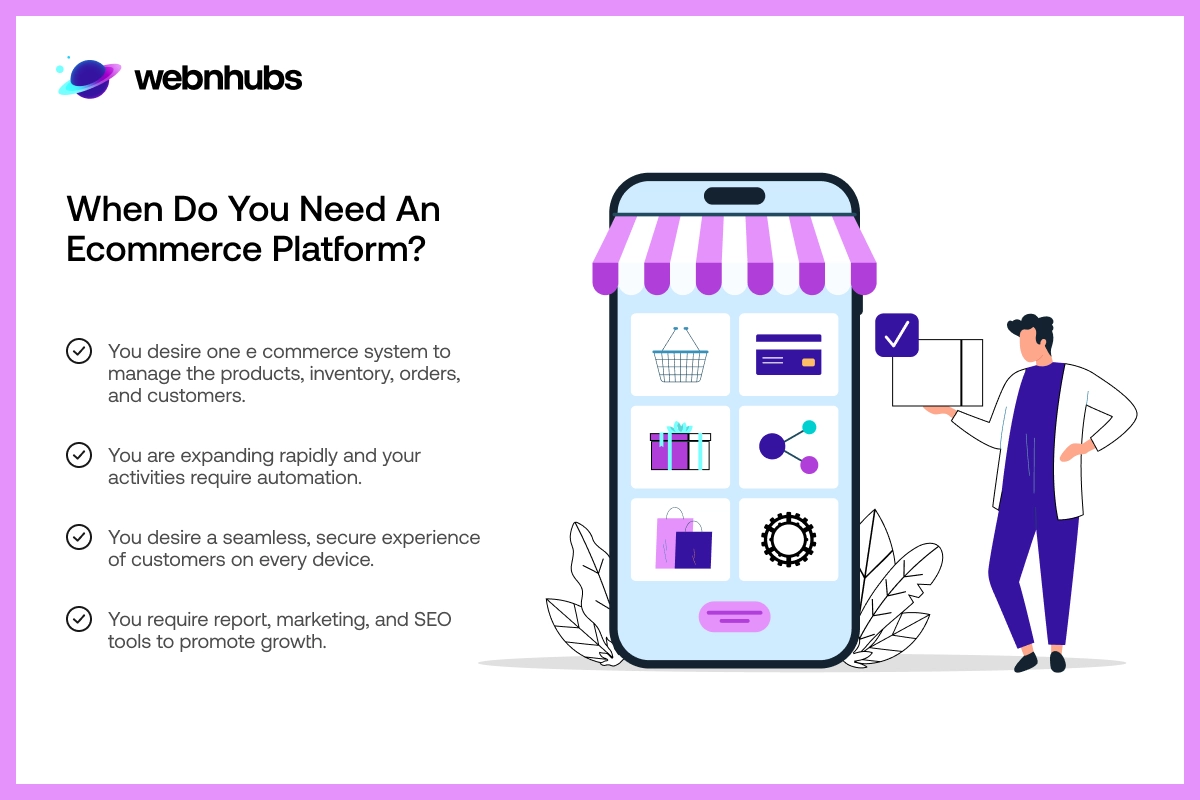 When Do You Need an Ecommerce Platform?
