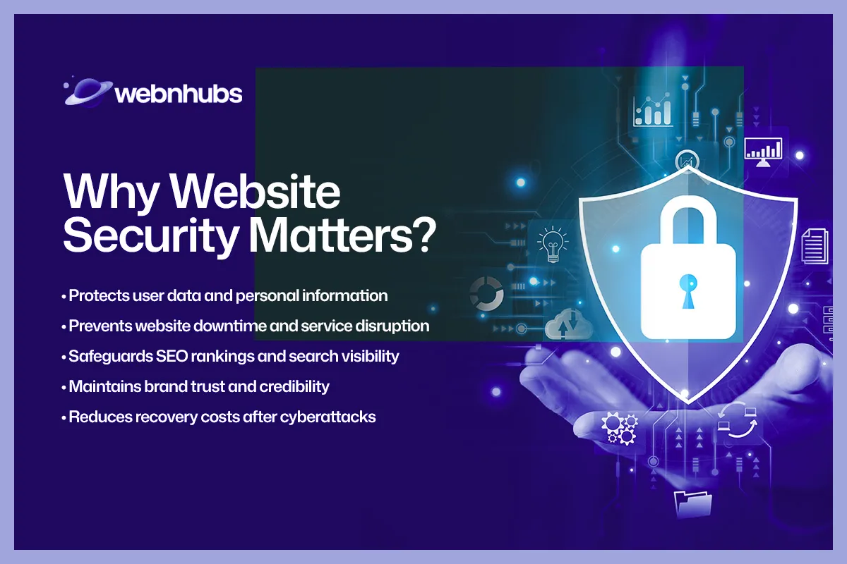 Why Website Security Matters?