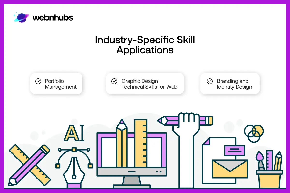 Industry-Specific Skill Applications