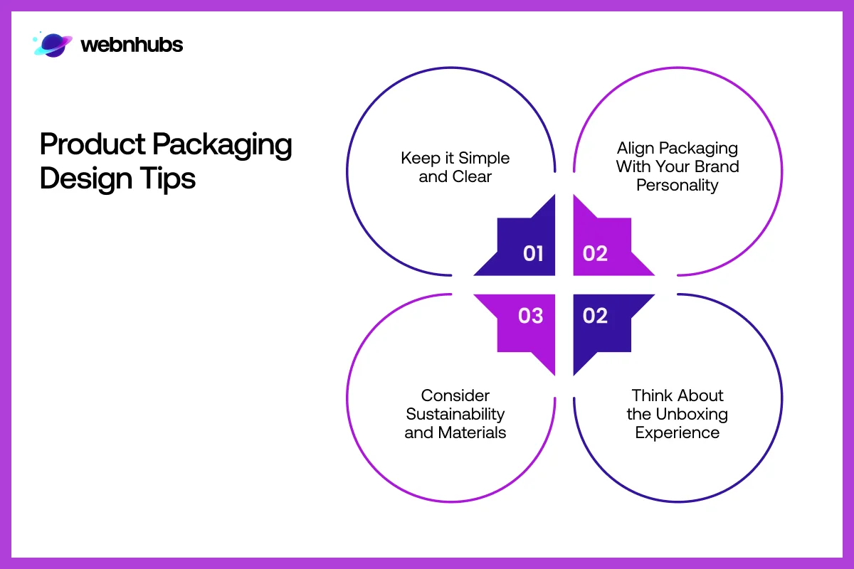 Product Packaging Design Tips