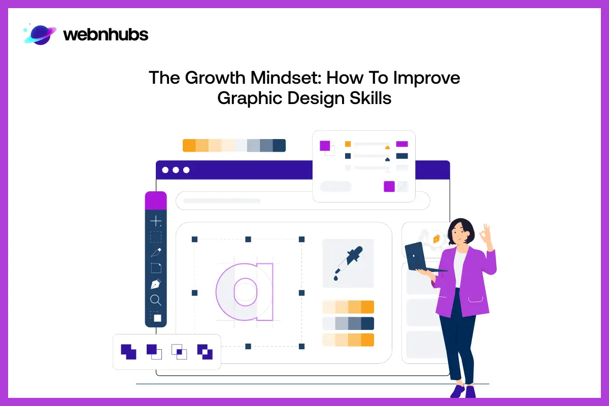 The Growth Mindset