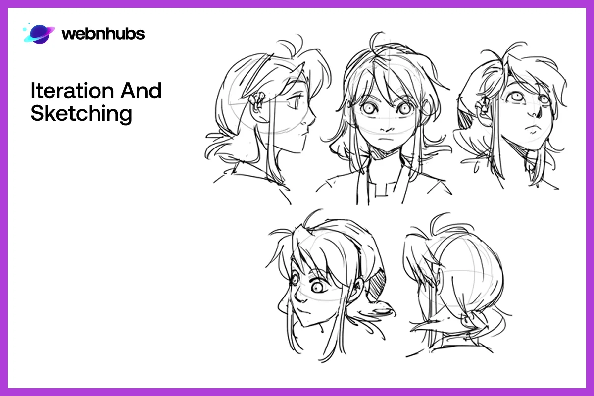 Iteration and Sketching
