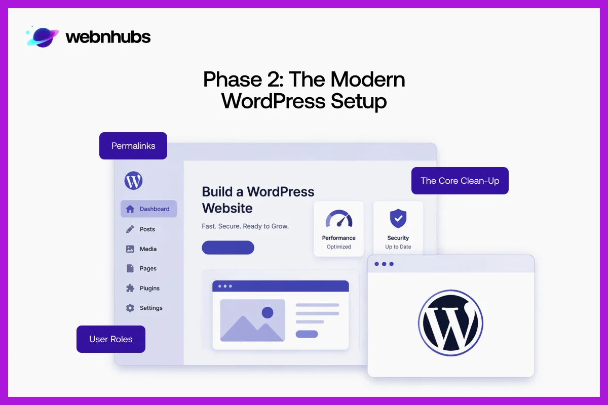 Phase 2: The Modern WordPress Setup