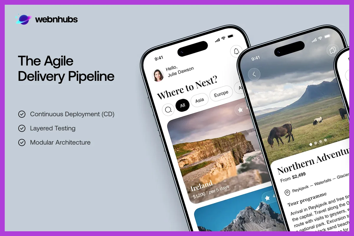 The Agile Delivery Pipeline