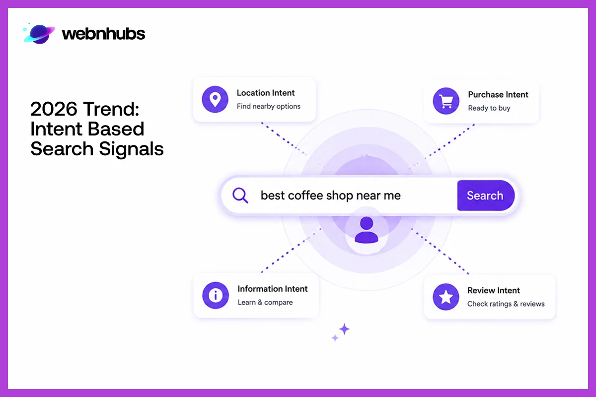 2026 Trend: Intent Based Search Signals