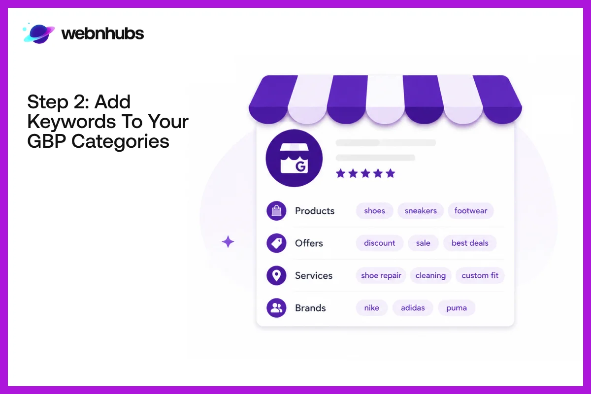 Add Keywords to Your GBP Categories