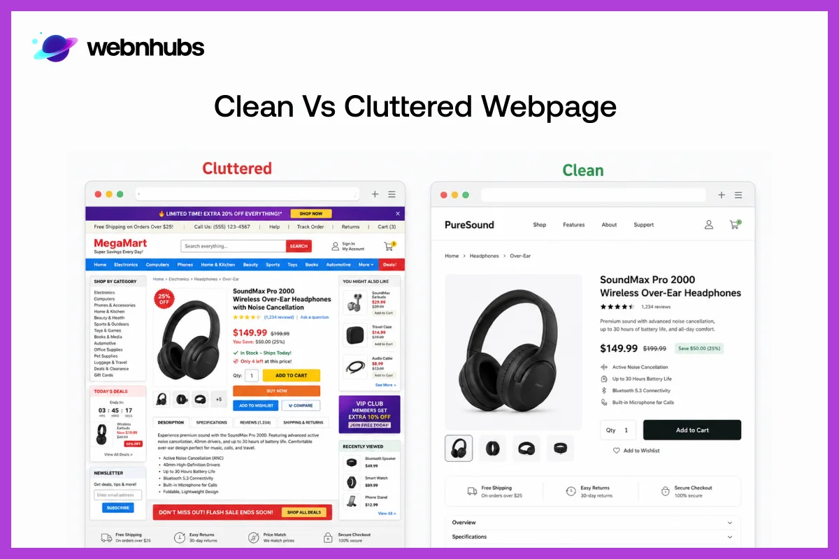 Clean vs Cluttered Webpage