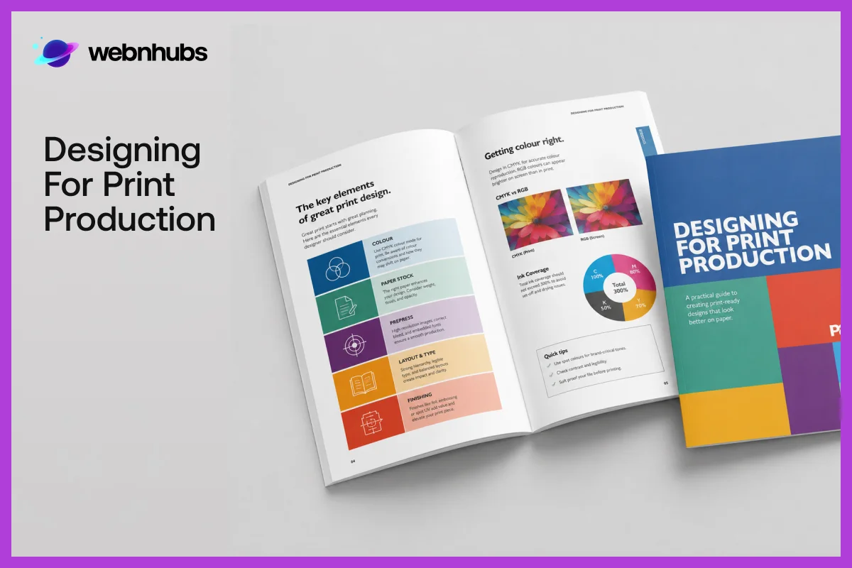 Designing for Print Production