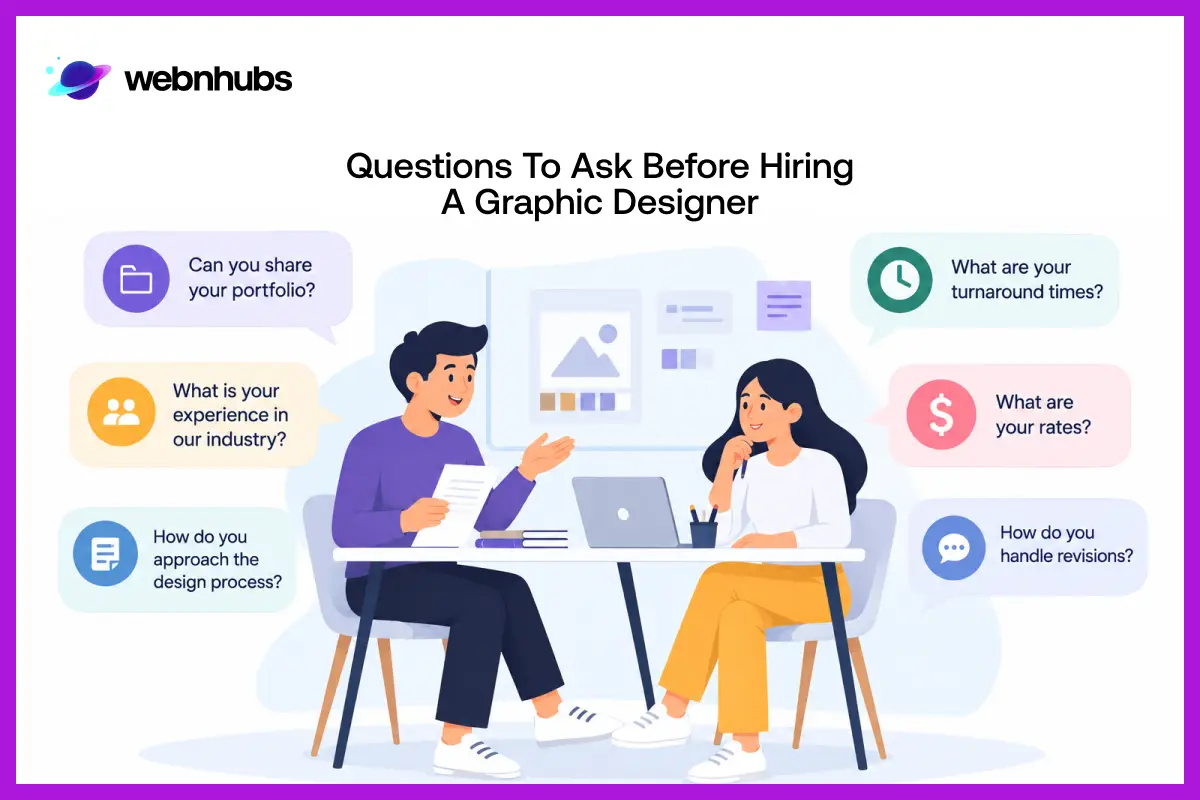Questions to Ask Before Hiring a Graphic Designer