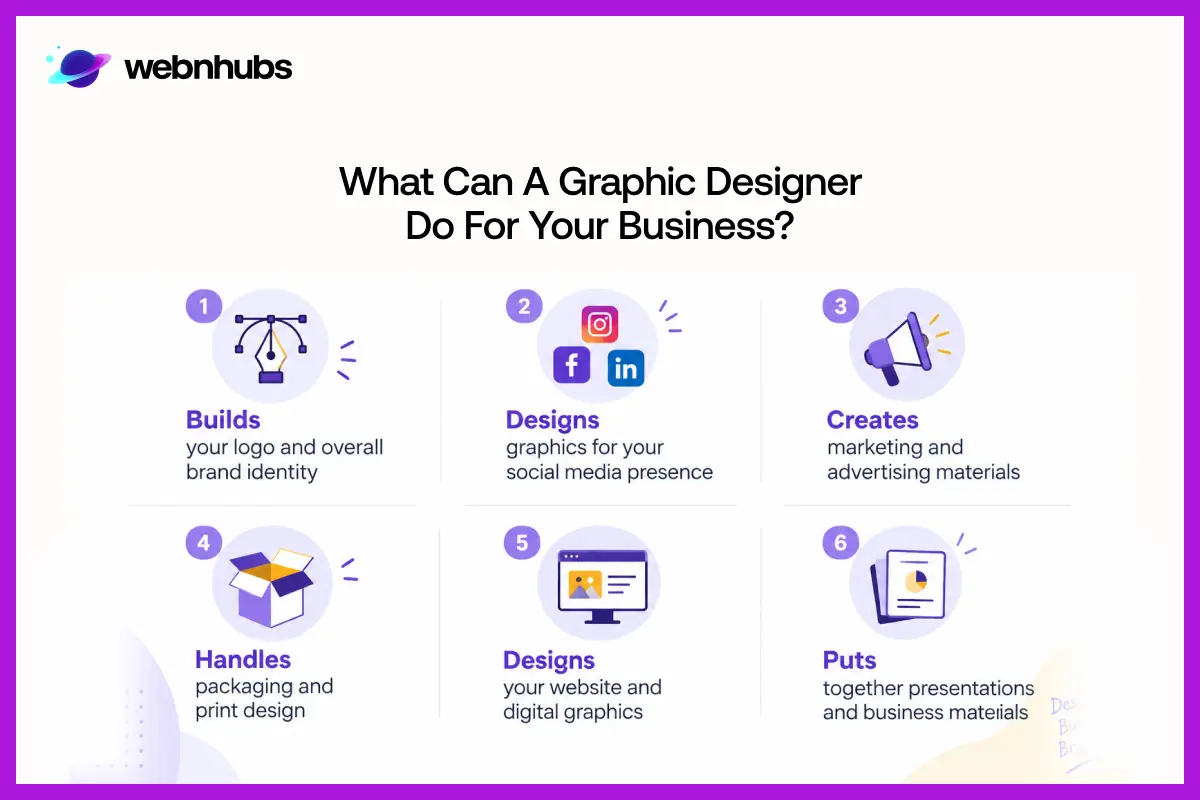 What Can a Graphic Designer Do for Your Business_