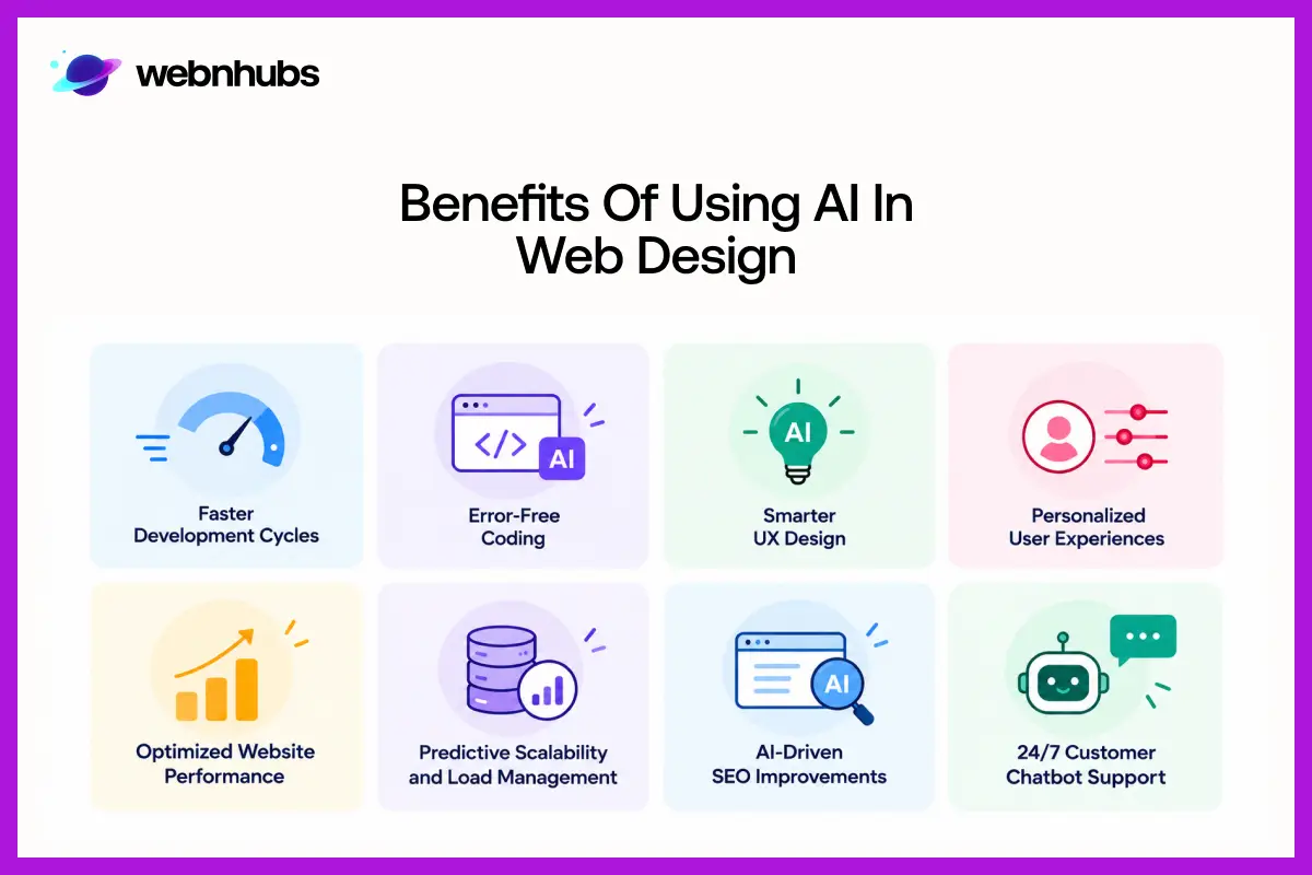 Benefits of Using AI in Web Design